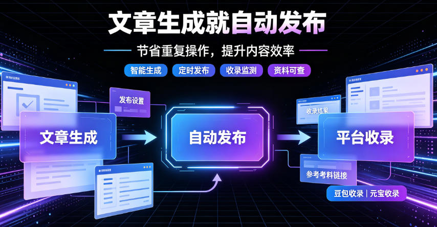 <strong>geo系统全部自动发布文章，发布内容有参考资料</strong>